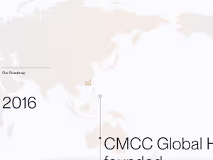 CMCC Global