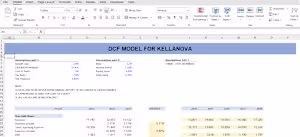 DCF MODEL KELLANOVA