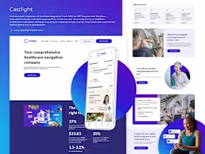 Castlight: AWS to WP Engine & Webflow Blog Migration