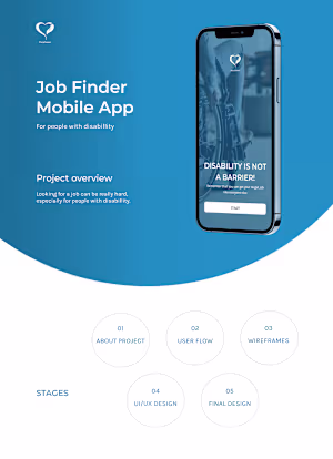 UI/UX Study work :: Behance