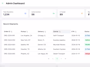 Anchor Down - Transport & Logistics Platform
