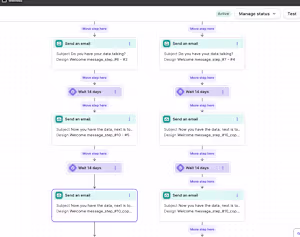 It’s a beautiful day to build a welcome series automation si...