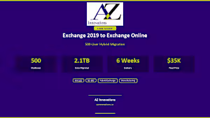 Exchange 2019 to Exchange Online