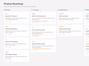 ✨ product roadmap component