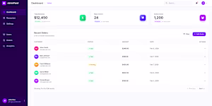 Enterprise Dashboard
