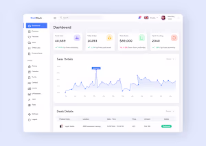 Dashboard Design