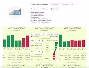 Instagram Infographics Generator