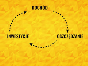 Educational / Documentary Video