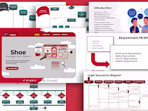 PowerPoint Presentation Designing