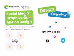 Ethio Telecom – Social Media Campaigns Design