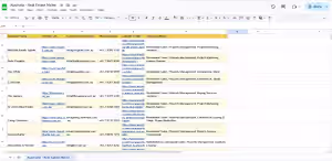 Business Support Work Samples: Data, Leads & Customer Support