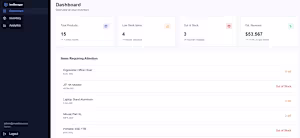 This project is a custom