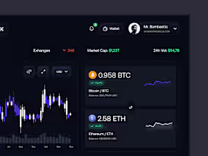 Another dashboard design with focus on - - Precise spacing -...