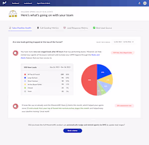 Development of MaverickRE's Platform using Retool