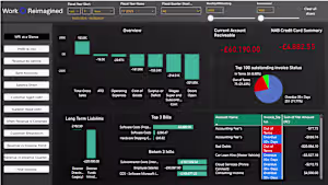 Revenue Expense Tracking
This Financial Tracking