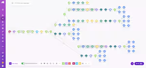 I engineered a sophisticated, multi-branch