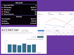 Amazon ADS for Books