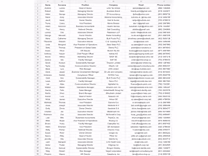 This project demonstrates my data