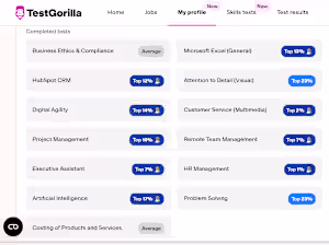 TestGorilla assessed competencies across 13