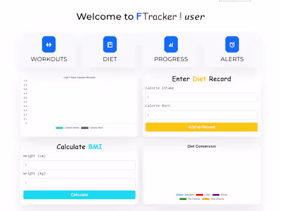 Fitness Tracker Using Mern Stack