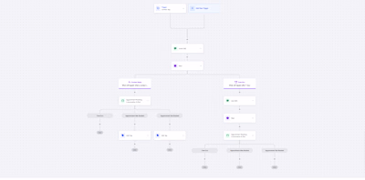 AI-Powered Database Reactivation System for Dental Practices