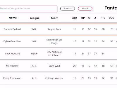 Fantalytica: A Comprehensive Fantasy Hockey Analytics Platform