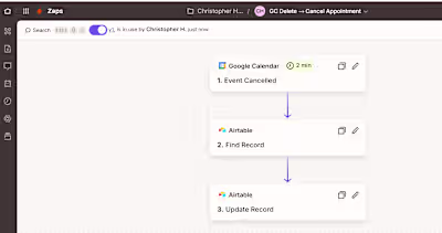 Workflow Automation & No-Code Integration for Medical Practice