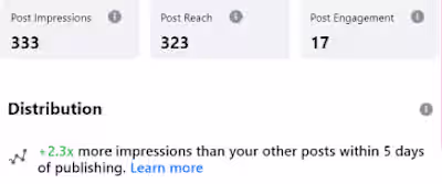 Social media captions for a non-profit organization
