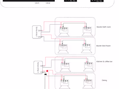 Audio design - Home 