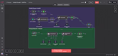 LinkedIn Lead Generation and Outreach Automation