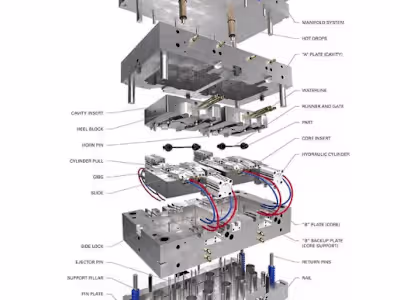 How to Maintain and Repair Plastic Injection Mold Tooling