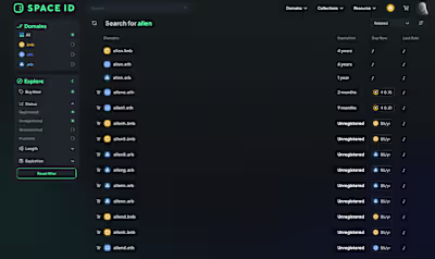 Space ID for registering domain