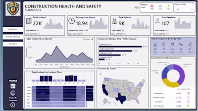 Construction Health and Safety - Power Bi