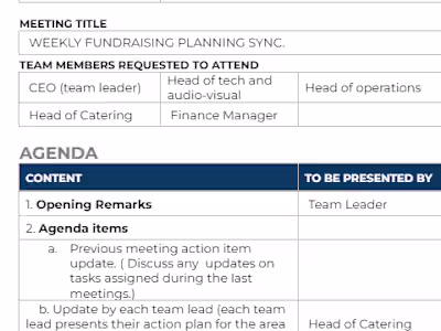 Meeting management