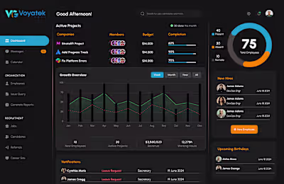 HUMAN RESOURCE INFORMATION SYSTEM (HRIS) :: Behance
