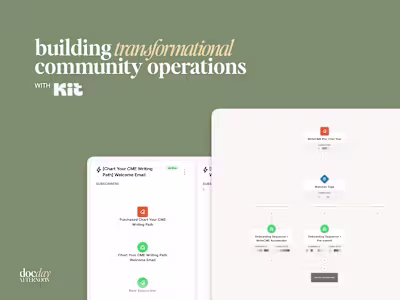 Building Transformational Community Operations with Kit