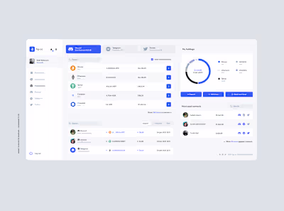 tip.cc concept design