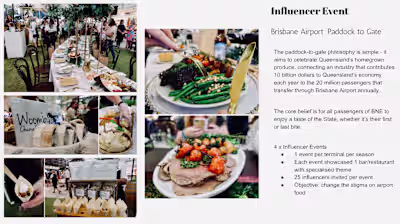 Crafting Compelling Event Collateral