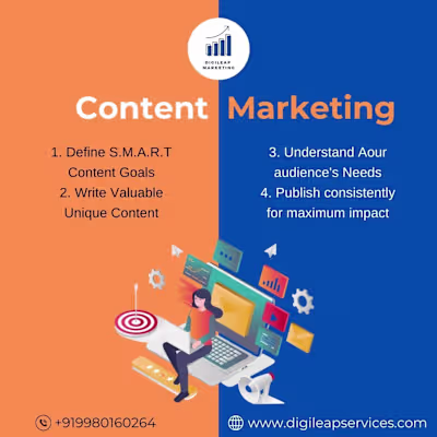 Digital Marketing Postt