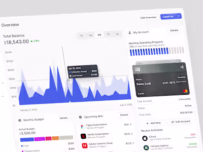 Finance Dashboard