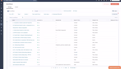 HubSpot Workflows Creation