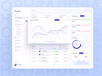SaaS Dashboard Design for Managing Orders, Teams, and Insights