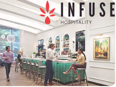 Infuse Hospitaly Website Redesign & Content Writing