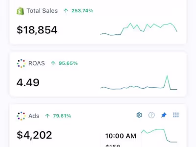 Cross-Platform Ad Strategy for Q4