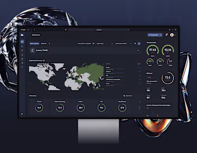 Xpectra - Quality Management Platform for Hospitality
