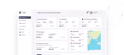 Redefine the ad network experience for Advertisers & Publishers