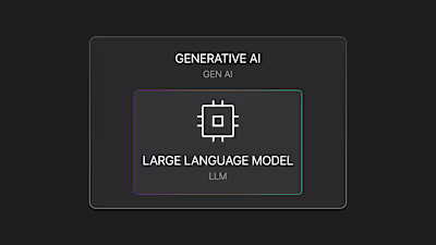 Pieces AI Copilot Contributor