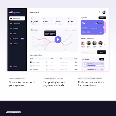 Fintech website design