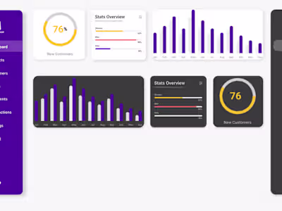 Operational Data Visualization for an Internet Company