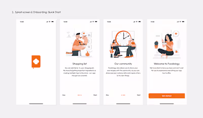 Foodology | Food Recipe | UI Design